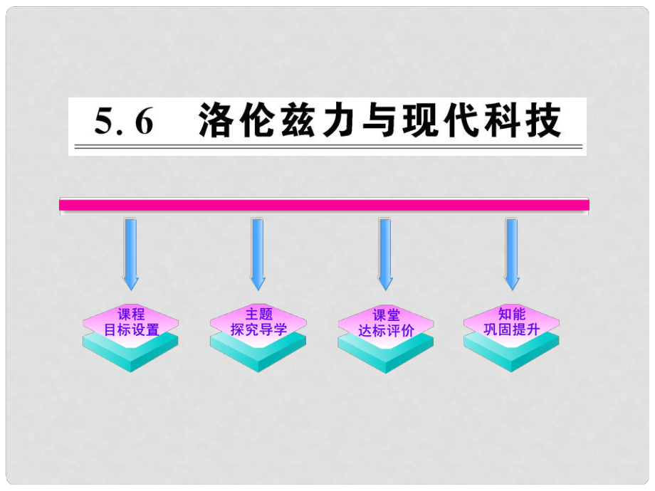 1011版高中物理 5.6洛倫茲力與現(xiàn)代科技課時(shí)講練通課件 滬科版選修31_第1頁