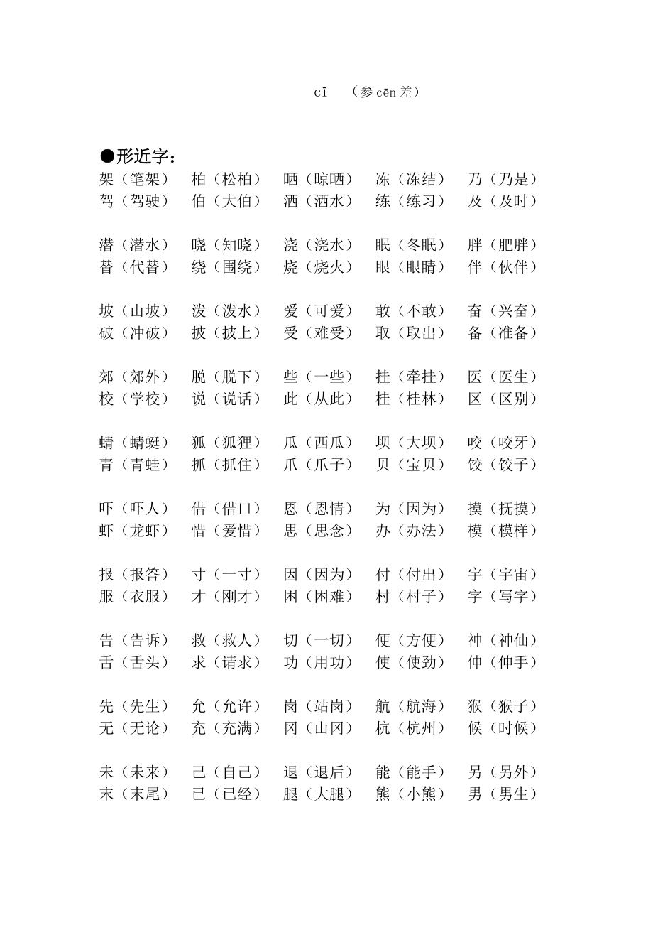 二年級下冊多音字形近字同音字歸類複習