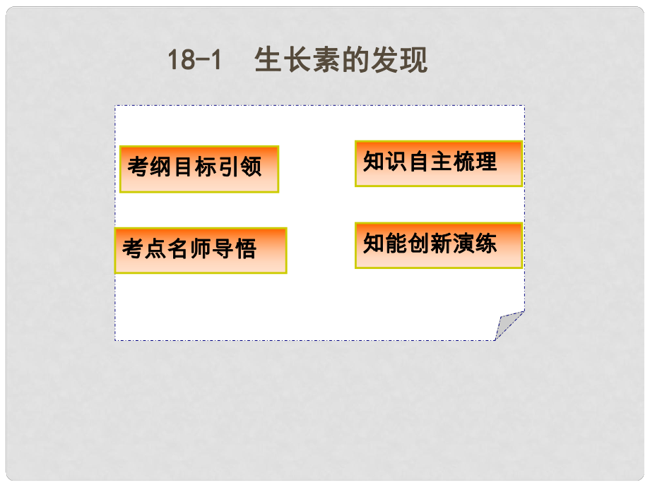 高三生物3年高考2年模擬 181 生長(zhǎng)素的發(fā)現(xiàn)課件_第1頁