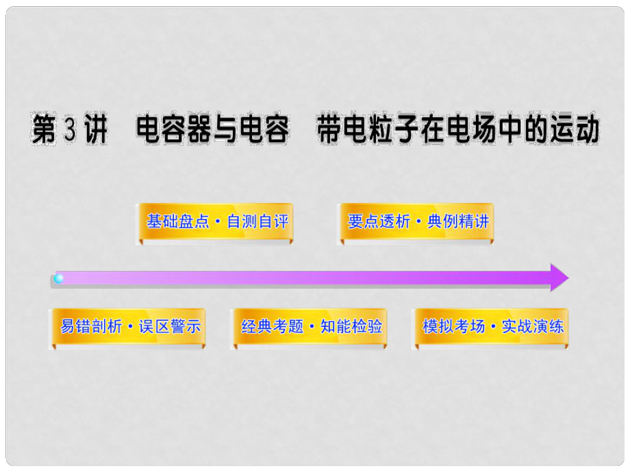 天津市武清區(qū)楊村第四中學(xué)高三物理 63電容器與電容、帶電粒子在電場(chǎng)中的運(yùn)動(dòng)復(fù)習(xí)課件_第1頁(yè)