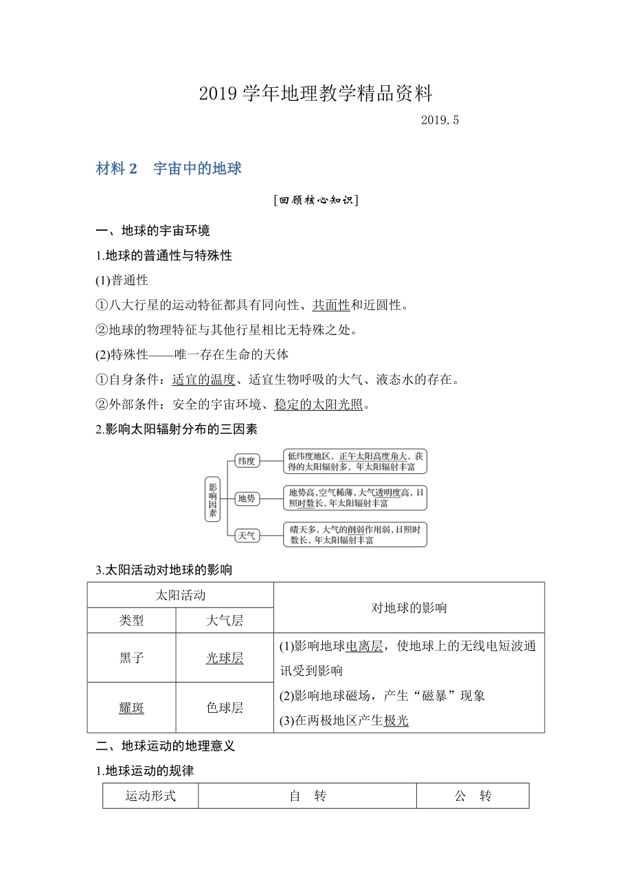 地理創(chuàng)新設計二輪專題復習全國通用文檔：第四部分 考前靜悟材料 材料2 Word版含答案_第1頁