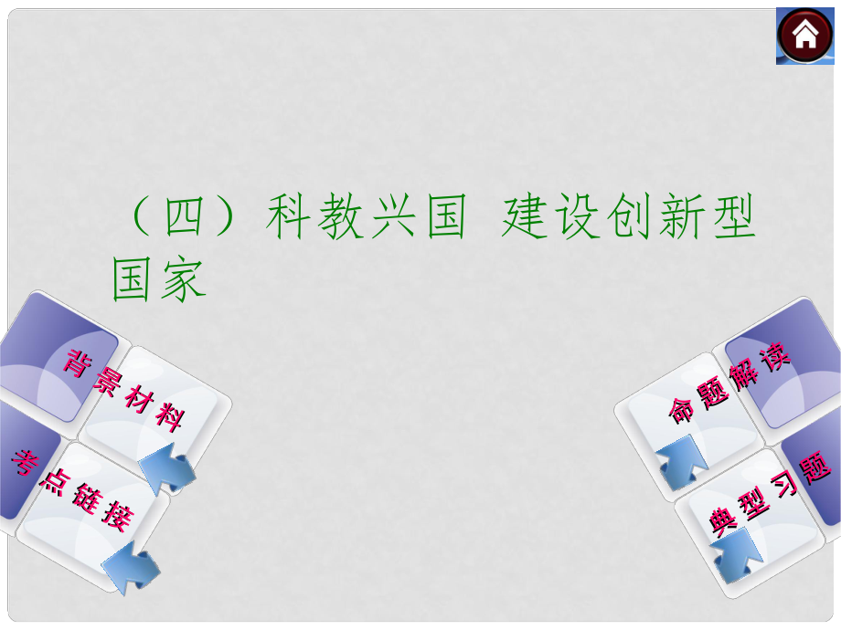 中考政治專題突破方案 專題四 科教興國 建設創(chuàng)新型國家（背景材料+考點鏈接+命題解讀+典型習題）課件 教科版_第1頁