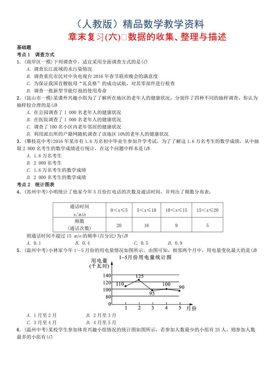 七年級數(shù)學(xué)下冊10數(shù)據(jù)的收集整理與描述章末復(fù)習(xí)六數(shù)據(jù)的收集整理與描述習(xí)題新版人教版人教版_第1頁