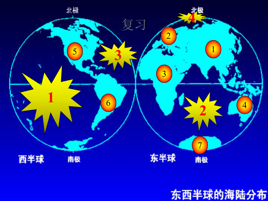 黑龍江省齊齊哈爾市梅里斯區(qū)達呼店鎮(zhèn)中學七年級地理上冊 第二章 陸地和海洋 第二節(jié) 海陸變遷課件 新人教版_第1頁