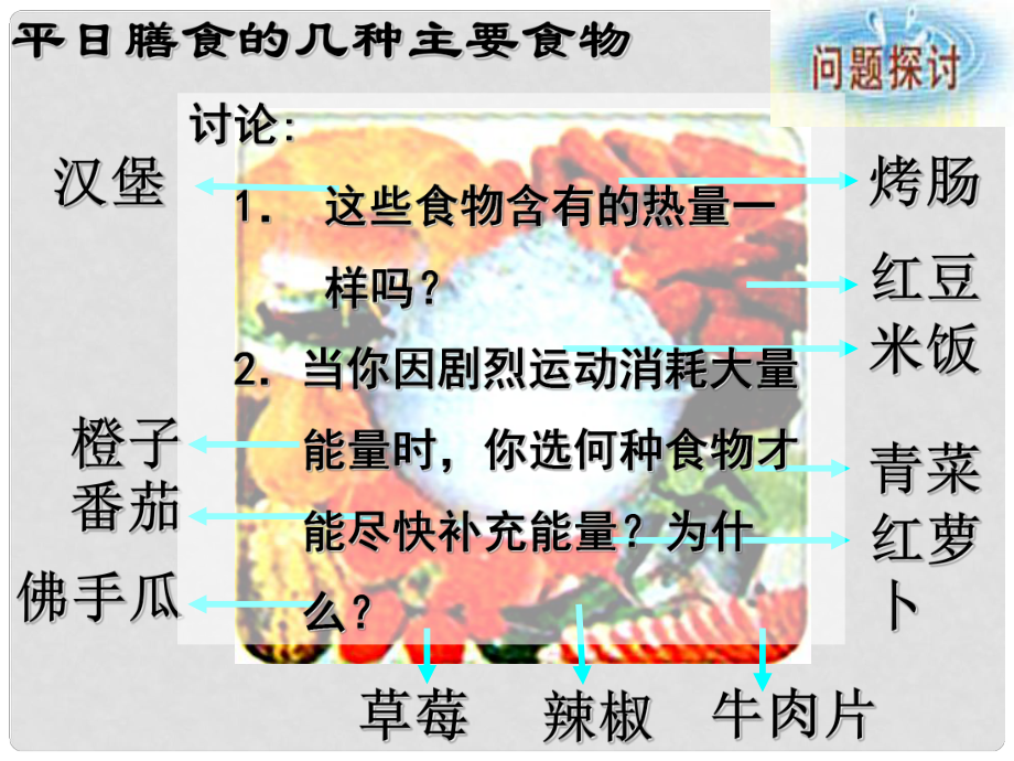 高中生物《第二章 第四節(jié)細(xì)胞中的糖類和脂肪》課件 新人教版必修1_第1頁