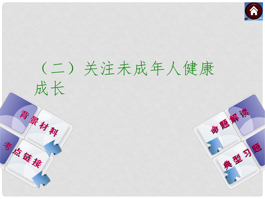 中考政治專題突破方案 專題二 關(guān)注未成年人健康（背景材料+考點(diǎn)鏈接+命題解讀+典型習(xí)題）課件 教科版_第1頁