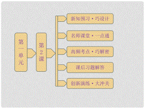 高中歷史 第一單元《第2課 日本仿效唐制的變革》同步課件 岳麓版選修1