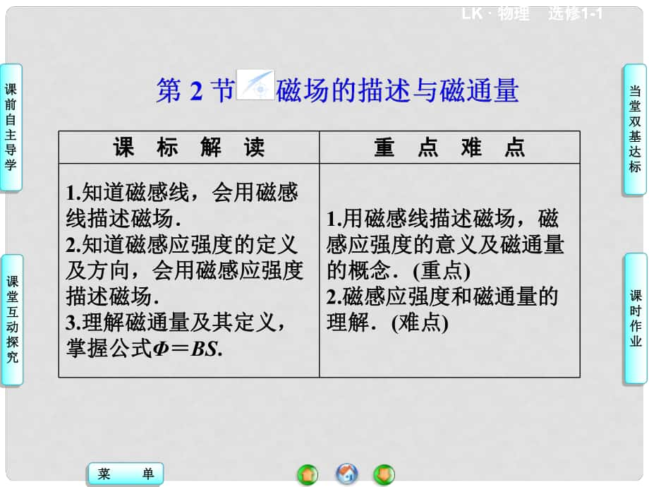 高中物理 第2章 第2節(jié) 磁場的描述與磁通量同步課件 魯科版選修11_第1頁