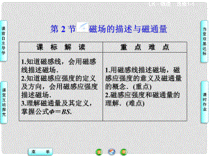 高中物理 第2章 第2節(jié) 磁場的描述與磁通量同步課件 魯科版選修11