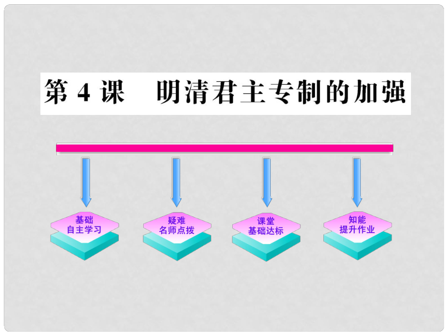 山東省冠縣武訓(xùn)高級中學(xué)高中歷史 第4課《第4課 明清君主專制的加強(qiáng)》課件 新人教版必修1_第1頁