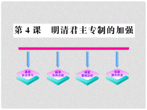 山東省冠縣武訓(xùn)高級中學(xué)高中歷史 第4課《第4課 明清君主專制的加強(qiáng)》課件 新人教版必修1