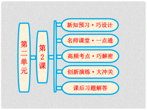 高中歷史 第二單元《第2課 西方古典哲學(xué)的代表柏拉圖》同步課件 新人教版選修4