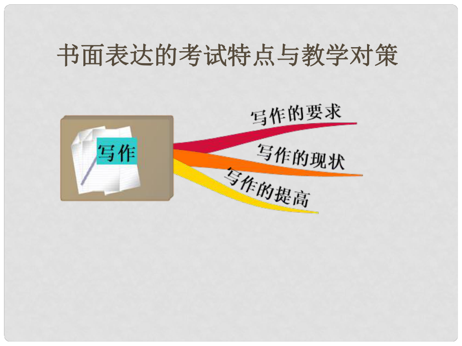 浙江省泰順縣羅陽二中中考英語 書面表達的考試特點與教學(xué)對策課件2 人教新目標(biāo)版_第1頁