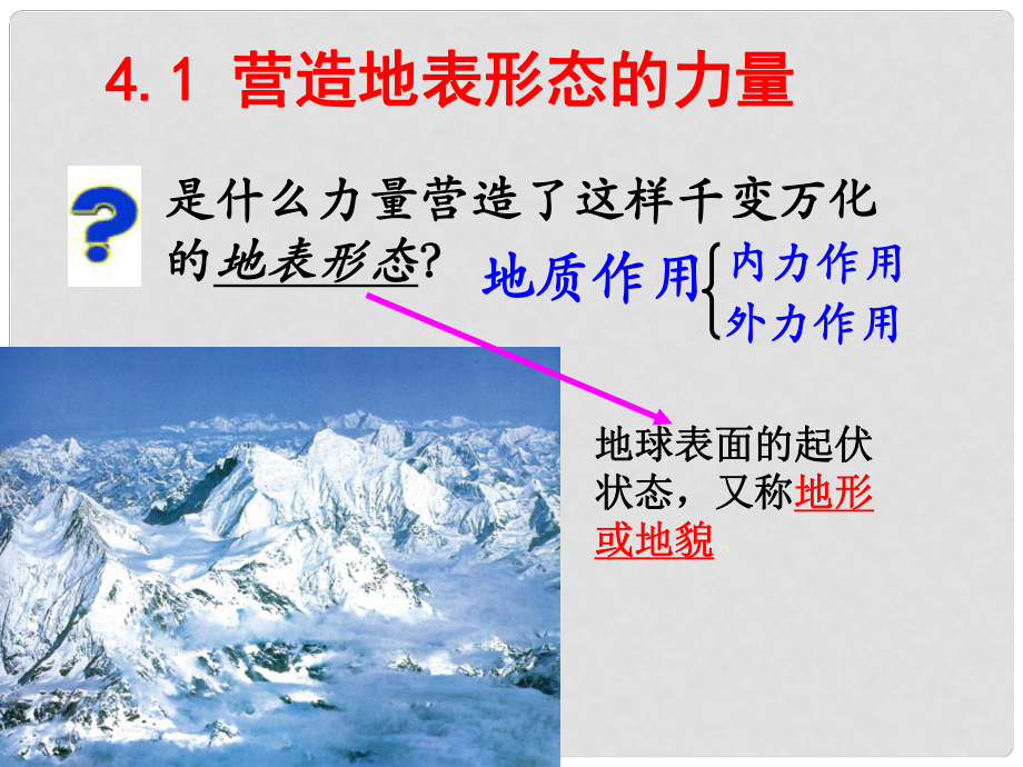 福建省南平市高一地理 41營(yíng)造地表形態(tài)的力量課件_第1頁(yè)