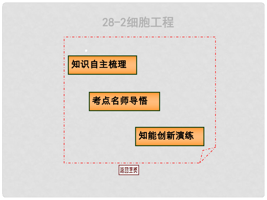 高三生物3年高考2年模擬 282細(xì)胞工程課件_第1頁(yè)