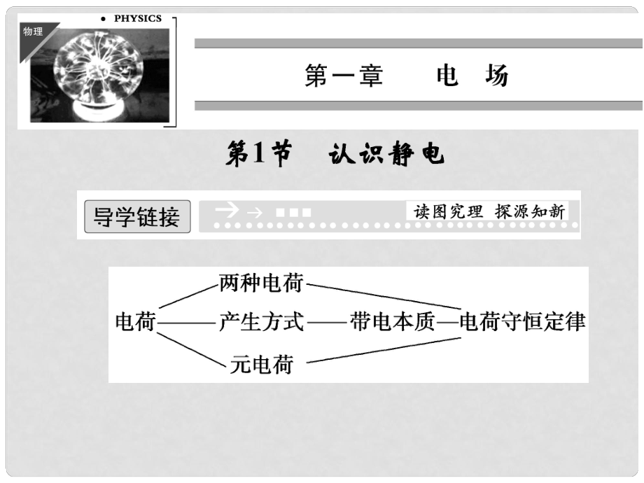 高中物理 11 認(rèn)識(shí)靜電課件 粵教版選修31_第1頁(yè)