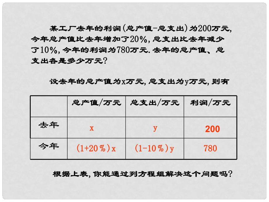 甘肅省張掖市第六中學(xué)八年級(jí)數(shù)學(xué)上冊(cè)《二元一次方程組的應(yīng)用》課件2 北師大版_第1頁(yè)