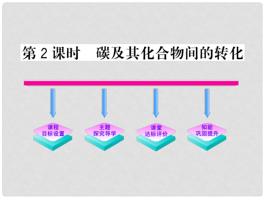 1011高中化學(xué) 3.1.2 碳的多樣性課時(shí)講練通課件 魯科版必修1_第1頁(yè)