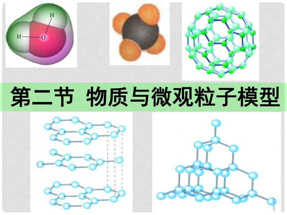 浙江省永嘉縣大若巖鎮(zhèn)中學八年級科學下冊 第1章第2節(jié)《物質(zhì)與微觀粒子模型》課件 浙教版_第1頁