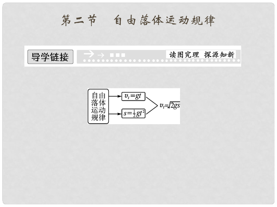 高中物理 22 自由落体运动规律课件 粤教版必修1_第1页