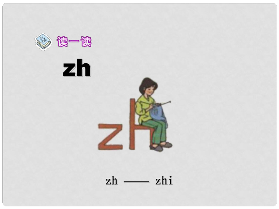 小升初語文知識(shí)點(diǎn)專項(xiàng)復(fù)習(xí) 專題一 基礎(chǔ)知識(shí) 漢語拼音《zh ch sh r》課件_第1頁