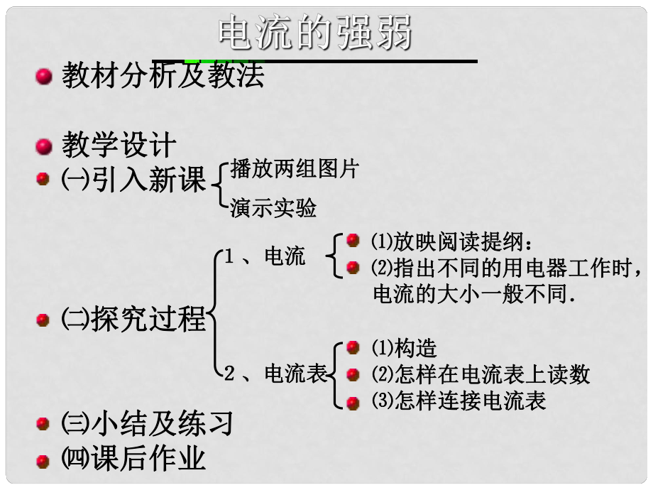 天津市佳中學八年級物理下冊《電流的強弱》課件 新人教版_第1頁