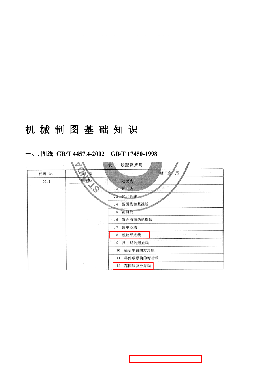 机械制图基础知识精心制作完整版_第1页