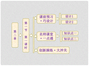 高中地理 第二章 第一節(jié) 第一課時 大氣的受熱過程 熱力環(huán)流課件 新人教版必修1