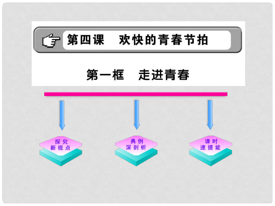 20011版七年級政治上冊 走進青配套課件 人教實驗版_第1頁