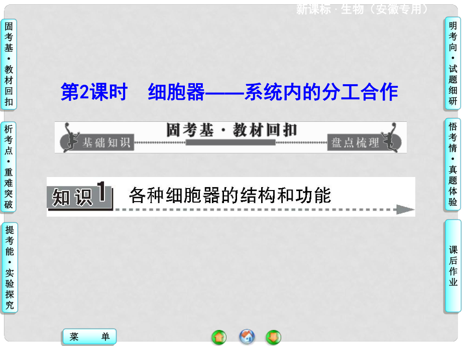 高考生物一輪復習 第3、4章 第2課時細胞器 系統(tǒng)內(nèi)的分工合作課件 新人教版必修1_第1頁