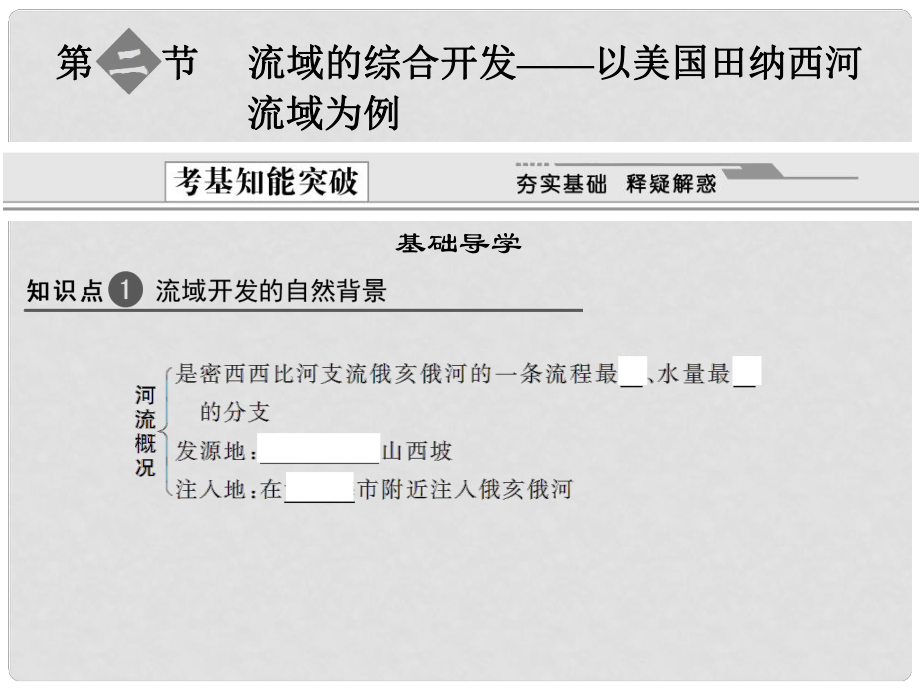 甘肅省蘭州市蘭州三十一中高中地理 3142 第二節(jié) 流域的綜合開發(fā)以美國(guó)田納西河流 新人教版必修3_第1頁(yè)