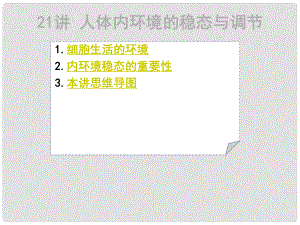 高三生物3年高考2年模擬 21講 人體內(nèi)環(huán)境的穩(wěn)態(tài)與調(diào)節(jié)課件