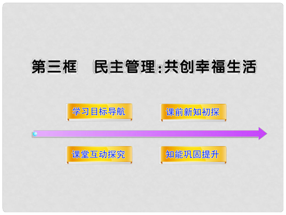 高中政治 123《民主管理：共創(chuàng)幸福生活》學(xué)習(xí)方略課件 新人教版必修2_第1頁(yè)