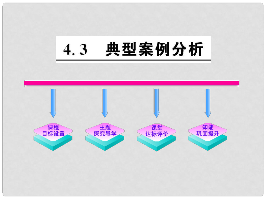 1011版高中物理 4.3典型案例分析課時(shí)講練通課件 滬科版選修31_第1頁