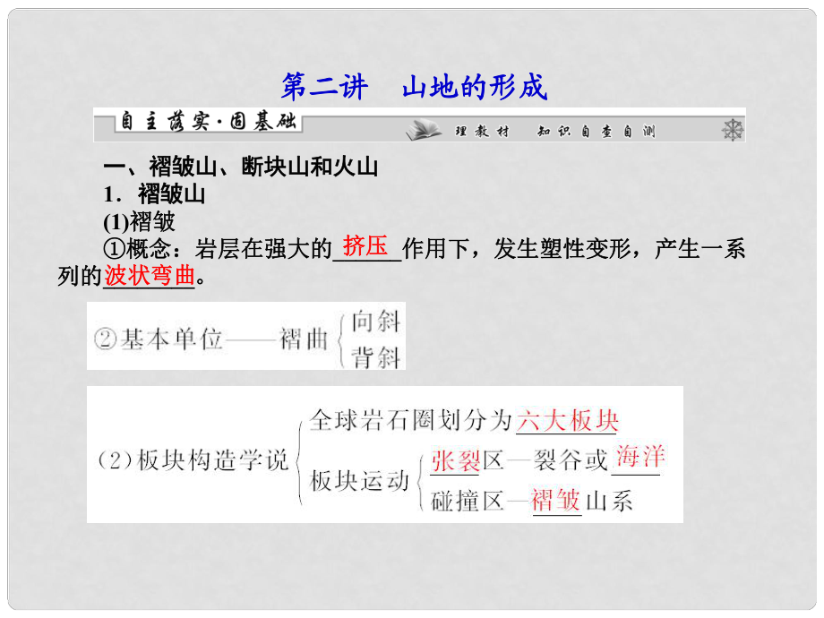 高考地理一轮复习 第4章第2讲 山地的形成课件 新人教版必修1_第1页