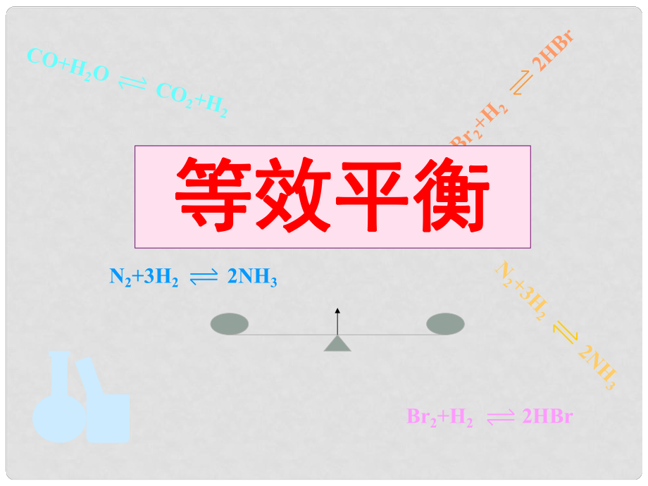 江蘇省南通市第二中學(xué)高中化學(xué) 等效平衡課件 新人教版選修4_第1頁