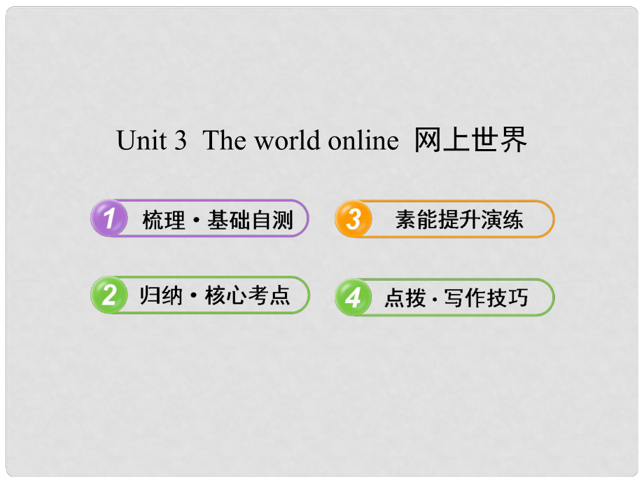 高中英語 Unit 3 The world online課件 譯林牛津版選修7_第1頁