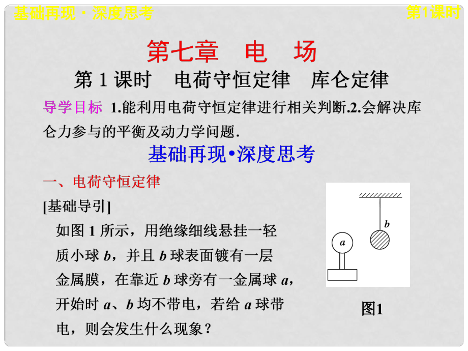 廣東省陸河外國語學(xué)校高三物理《第七章 第1課時》課件_第1頁