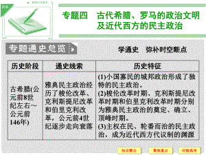 高三歷史一輪復(fù)習(xí) 第9課時(shí) 古代希臘、羅馬的政治文明課件 人民版必修1