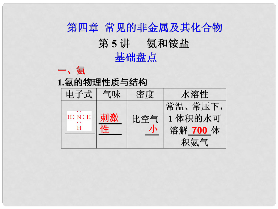 江西省鷹潭市高考化學復習 第四章 第5講 氨和銨鹽課件 新人教版_第1頁