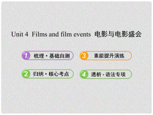 高中英語 Unit 4 Films and film events課件 譯林牛津版選修8