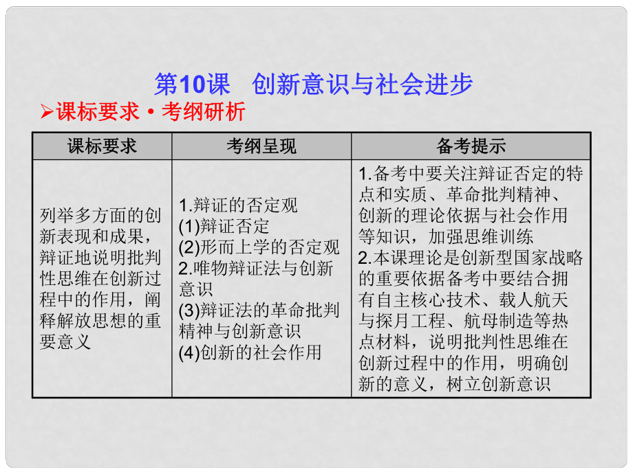 高考政治 哲學(xué)生活 第10課 創(chuàng)新意識(shí)與社會(huì)進(jìn)步課件 新人教版必修4_第1頁(yè)