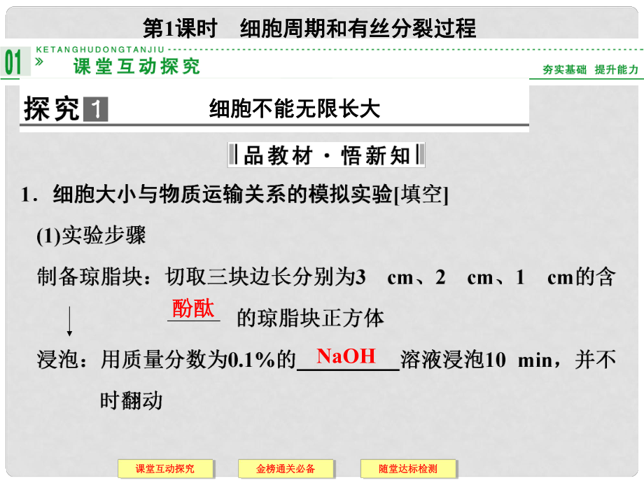 高中生物上篇 第6章 第1节第1课时细胞周期和有丝分裂过程课件 新人教版必修1_第1页