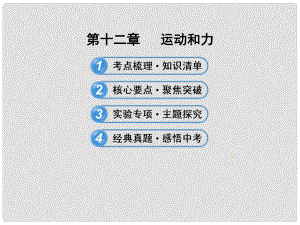 山東省濱州市鄒平實驗中學中考物理 第十二章 運動和力復習課件