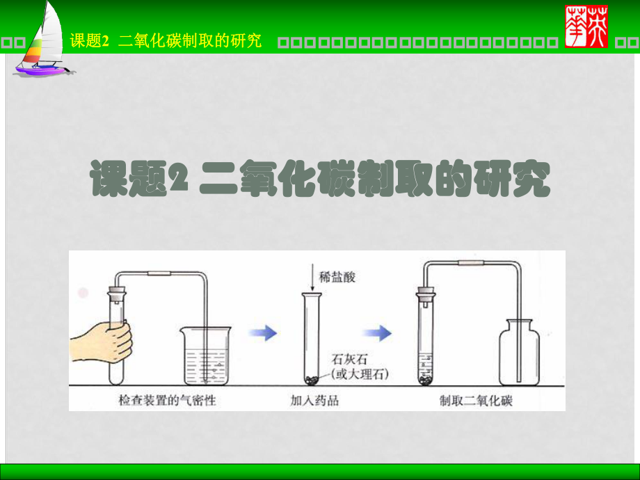 廣西靈山縣陸屋中學(xué)九年級化學(xué)上冊《第六單元課題2二氧化碳制取的研究》課件 新人教版_第1頁