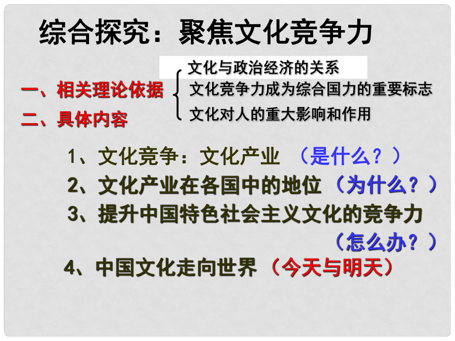 高中政治 文化生活 綜合探究1 聚焦文化競爭力教學(xué)課件 新人教版必修3_第1頁