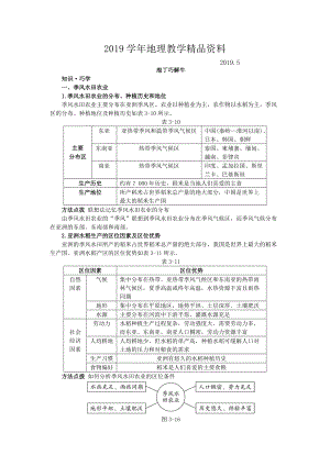 地理人教版必修2教材梳理 第三章第二節(jié) 以種植業(yè)為主的農(nóng)業(yè)地域類(lèi)型 Word版含解析