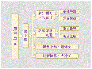 高中歷史 第三單元 第9課 輝煌燦爛的文學(xué)課件 新人教版必修3