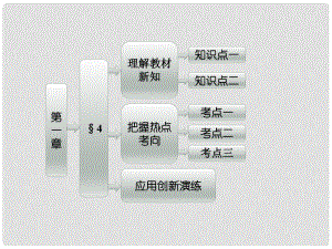 高中數學 第一章 §4 邏輯聯結詞“且”“或”“非”課件 北師大版選修21