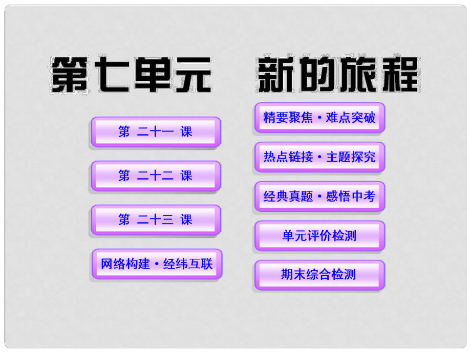 1112版九年級(jí)政治 第七單元《新的旅程》課件 教科版_第1頁(yè)